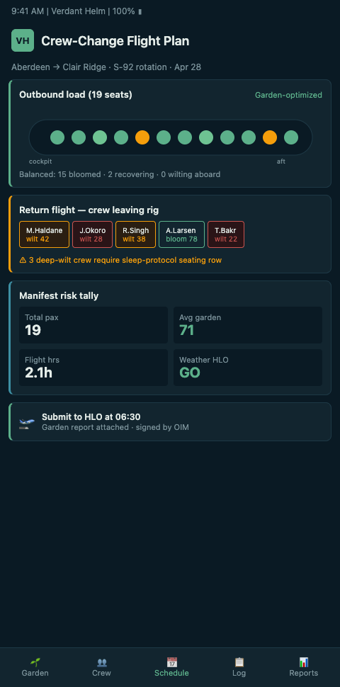 Verdant Helm crew-change flight board showing incoming S-92 manifest with individual crew readiness scores mapped against planned first-tour tasks on a Norwegian Continental Shelf platform