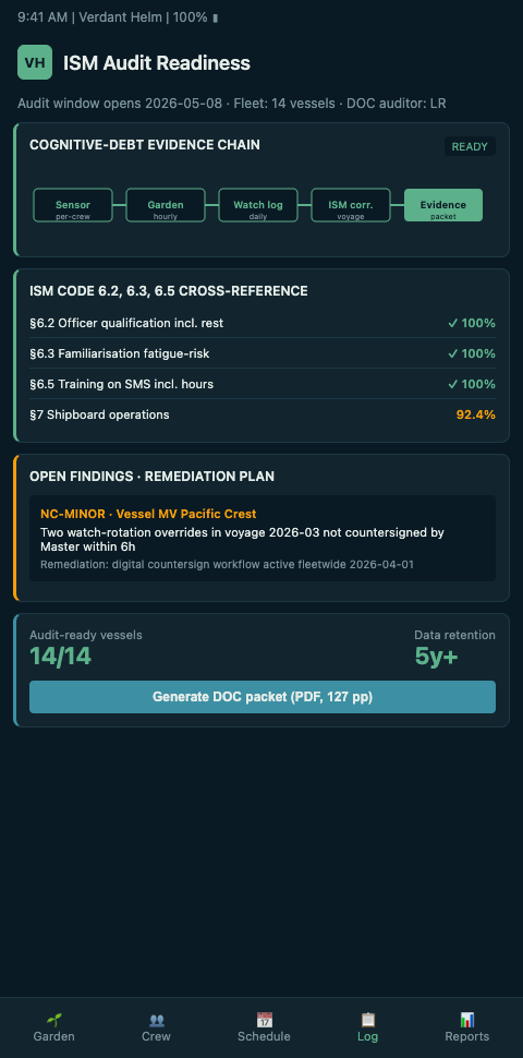 ISM audit evidence console showing twelve months of fleet-wide cognitive-debt perennials as a compliance heatmap, with an auditor's query drilling into a specific 24-hour window of Master interventions