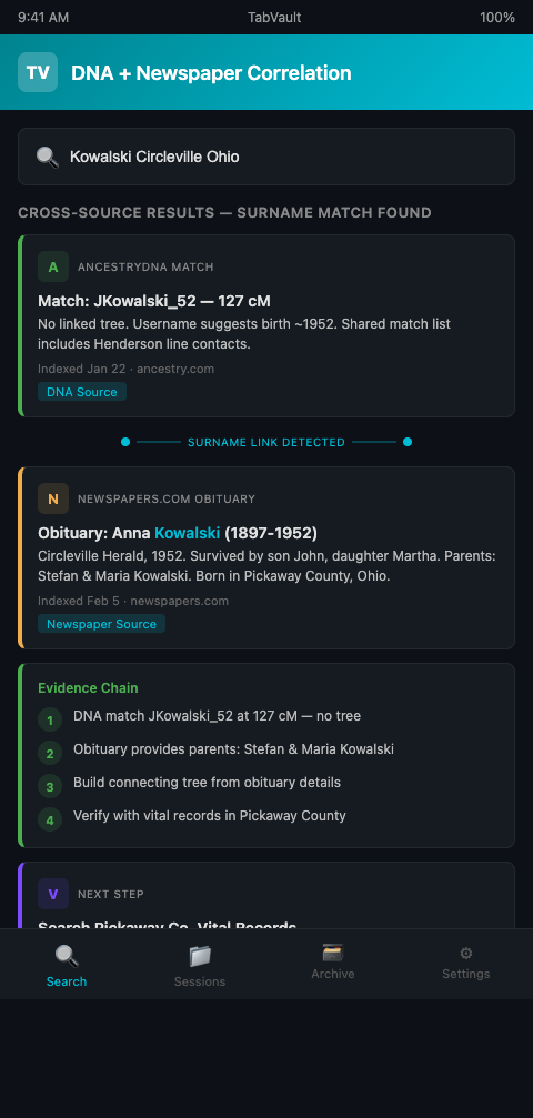 TabVault dashboard showing combining newspaper archives with ancestrydna match reviews