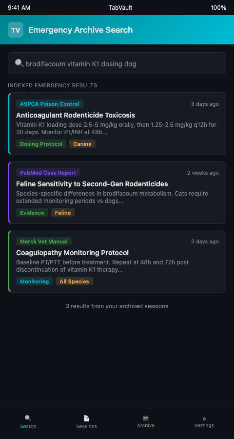 TabVault dashboard showing the case for searchable browser archives in veterinary emergencies