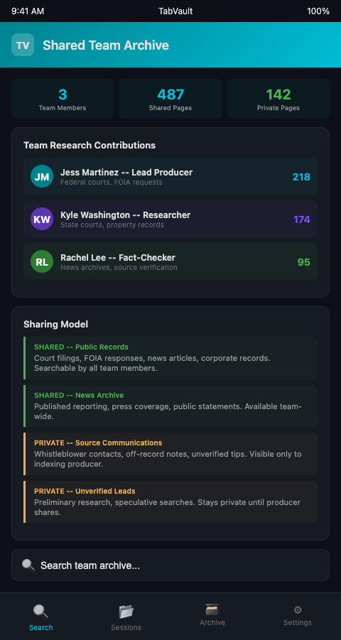 TabVault dashboard showing what co-producers need to know about shared research archives