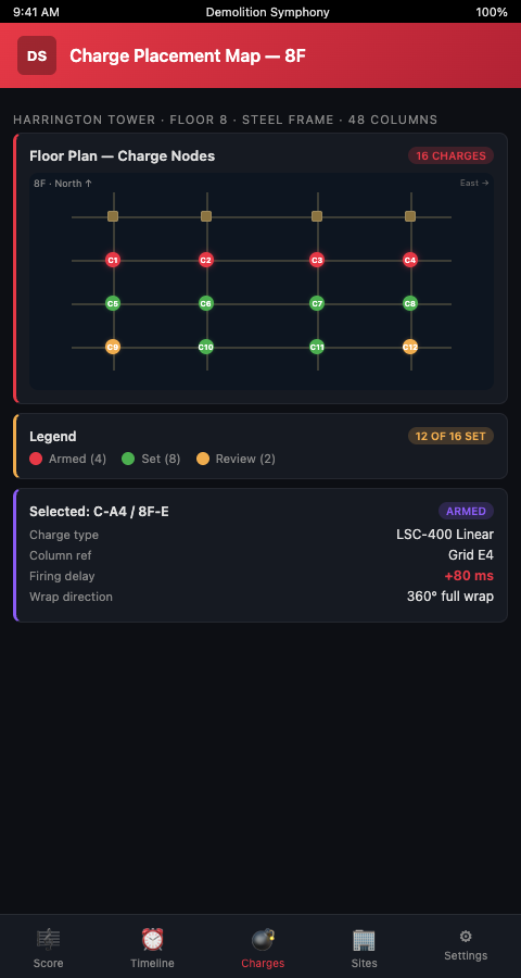 Charge placement map interface for a steel-frame building showing column grid with charge type, standoff distance, and orientation angle specifications per member