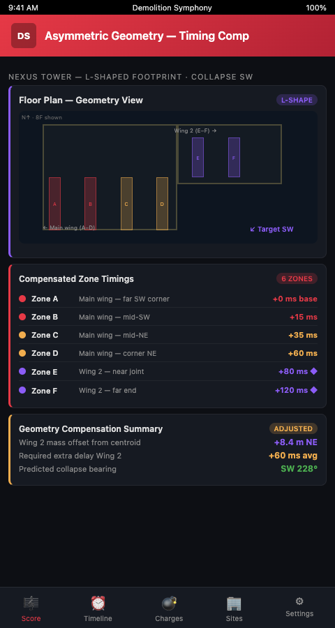 Floor-by-floor charge timing score showing staggered delay differentials across the asymmetric axis of an irregular high-rise building geometry