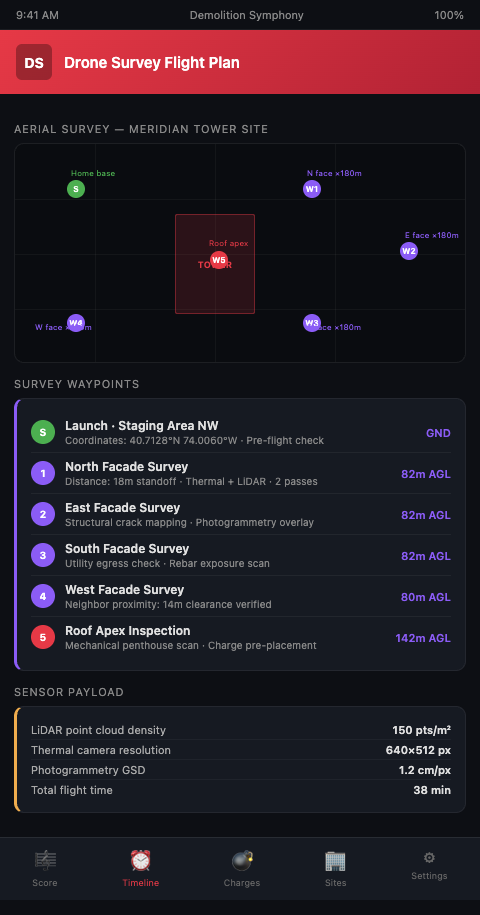 Drone survey 3D point cloud overlay on a 40-story building facade inspection report, showing flagged structural anomalies mapped to charge placement and delay sequence adjustments
