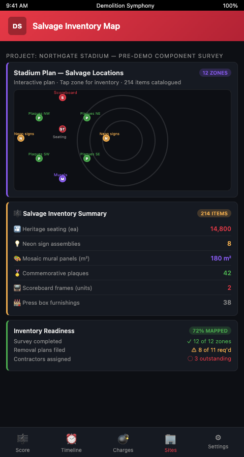 Demolition Symphony Planner salvageable component mapping interface showing zone-by-zone inventory, phase-availability indicators, extractability ratings, and salvage crew scheduling timeline