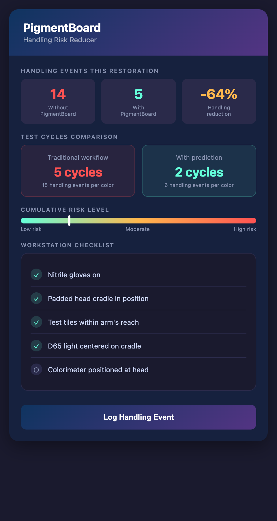 PigmentBoard Predictive Color Matching mockup