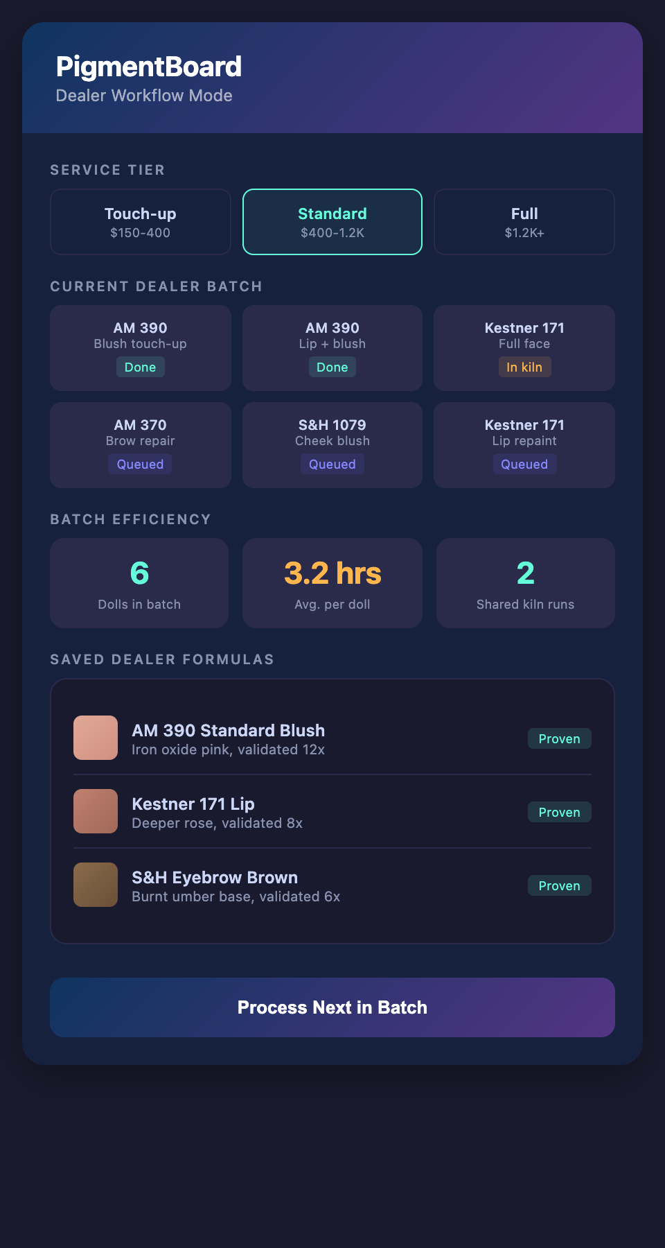 PigmentBoard Dealer Workflow mockup
