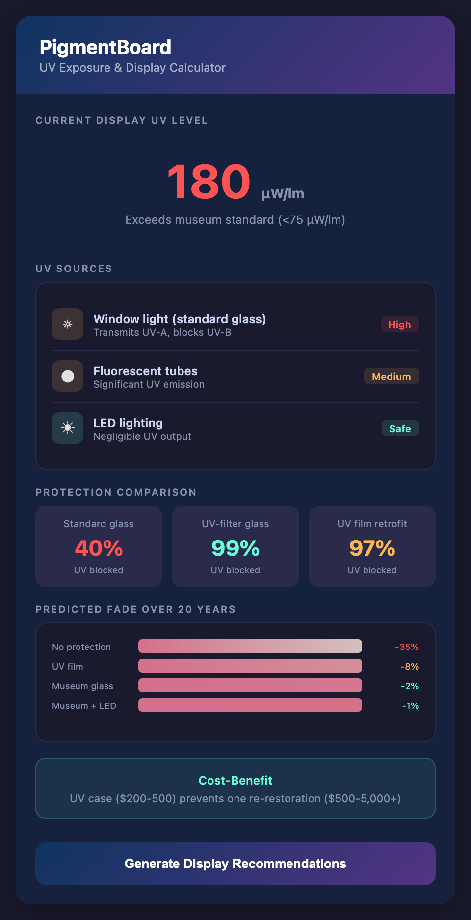 PigmentBoard UV Preservation Prediction mockup