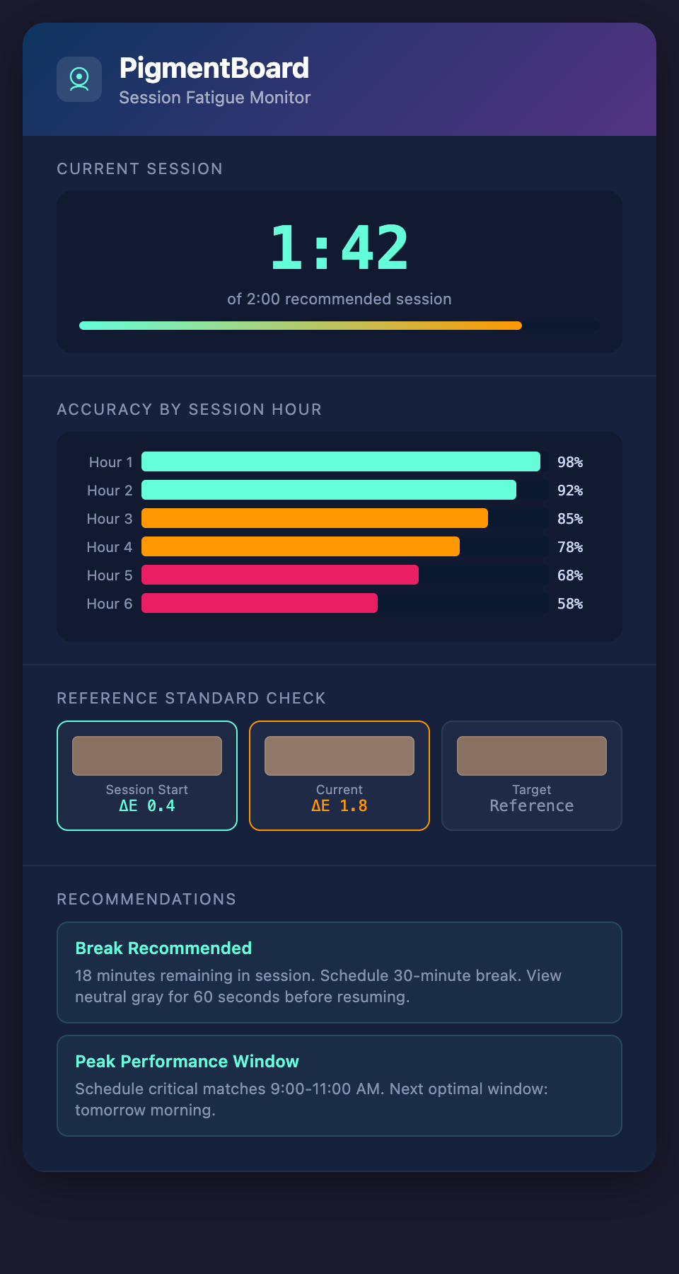 PigmentBoard Fatigue-Resistant Color Matching mockup