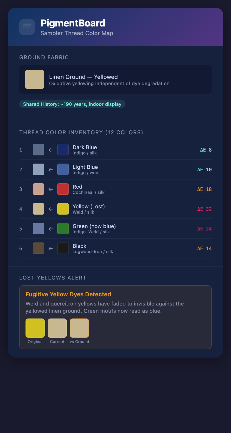 PigmentBoard Multi-Thread Color Modeling mockup