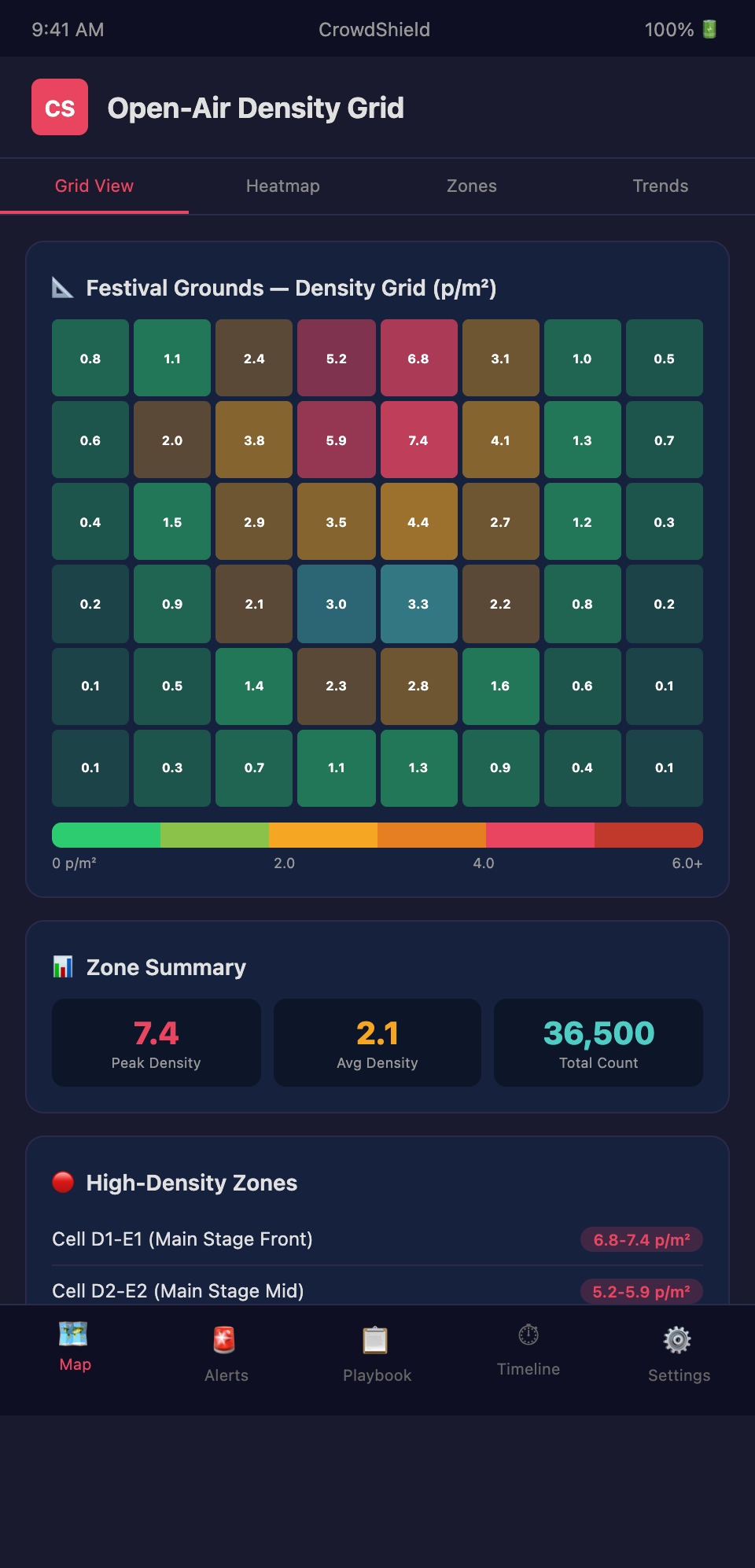 CrowdShield Screenshot