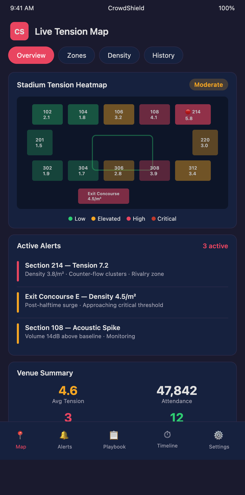 CrowdShield Screenshot